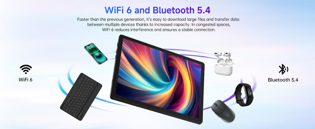 Android 10 Inch 1.8 GH  20GB RAM 64GB ROM 1TB WiFi 6 Bluetooth 5.4 Dual Camera