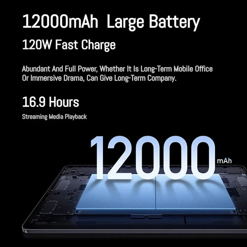 14-inch 3.2K 120Hz Ultra Tablet