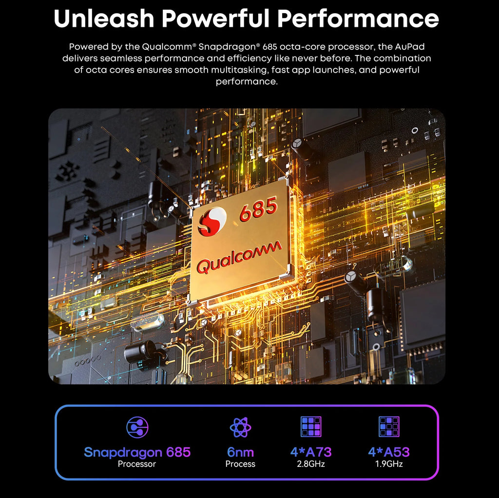 10.95-inch  Android 14 Snapdragon 8 GB  128 GB Rom