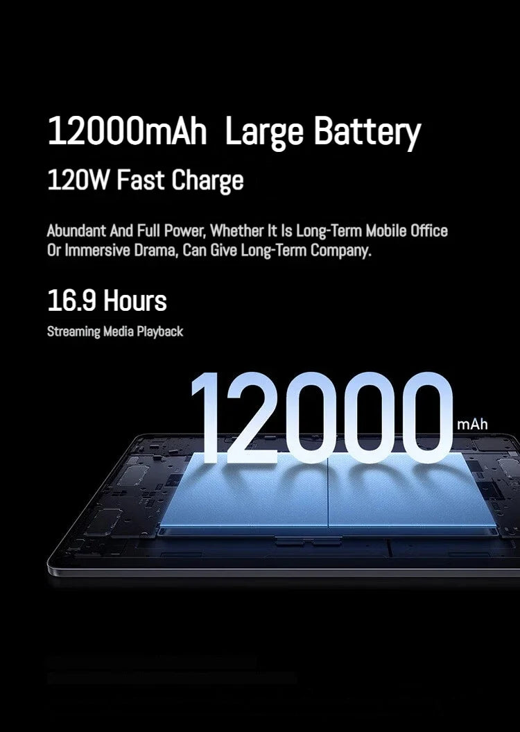 14-inch 3.2K 120Hz Ultra Tablet