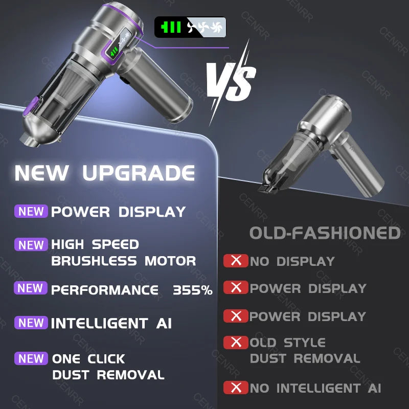 Cordless Powerful Car Vacuum Cleaner