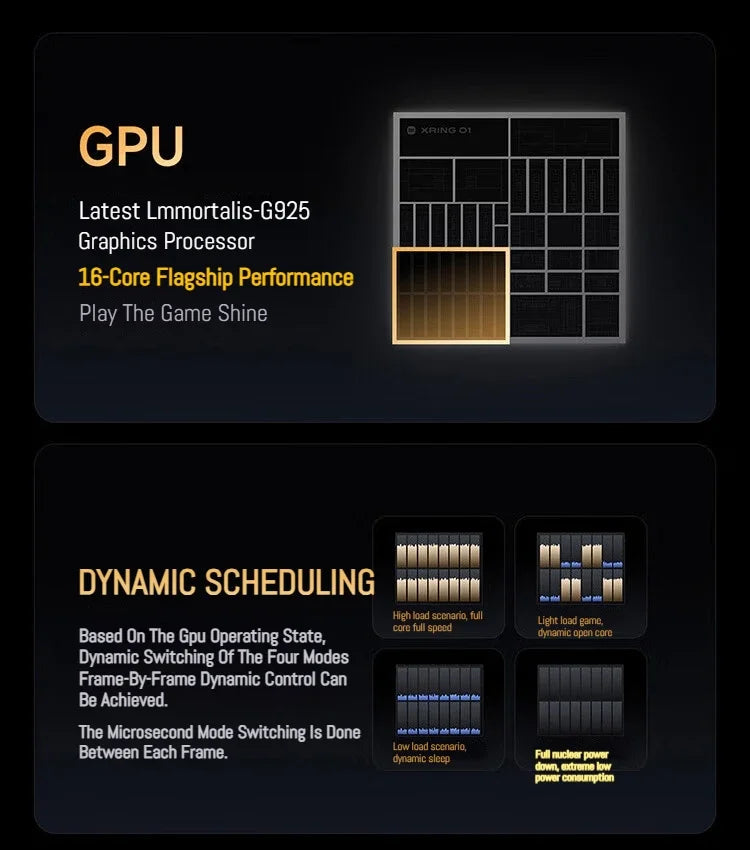 14-inch 3.2K 120Hz Ultra Tablet