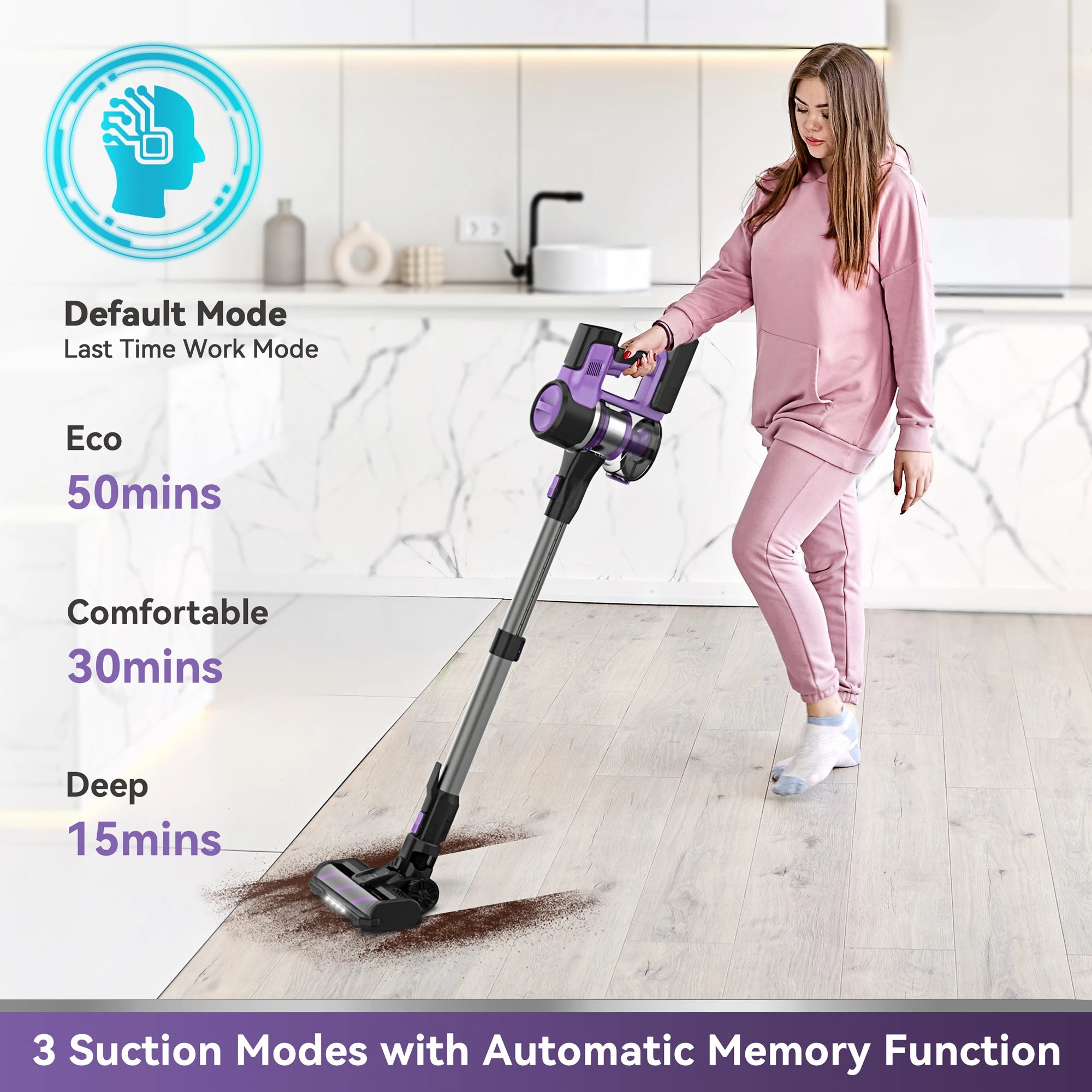 S10 Rechargeable Cordless Vacuum Cleaner