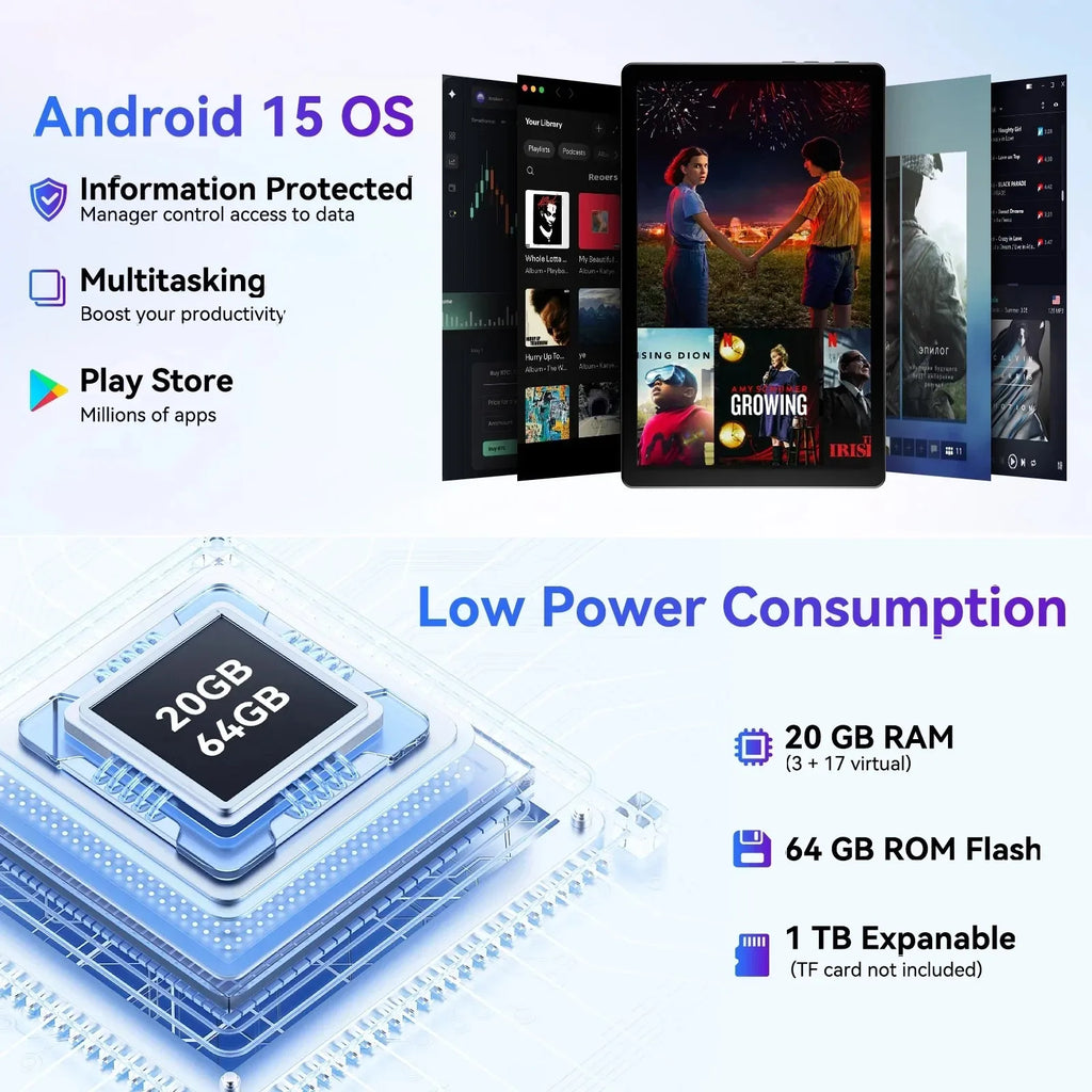 Android 10 Inch 1.8 GH  20GB RAM 64GB ROM 1TB WiFi 6 Bluetooth 5.4 Dual Camera