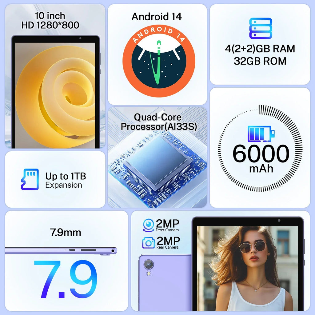 Android 14  10-inch Tablet, Quad-core Processor