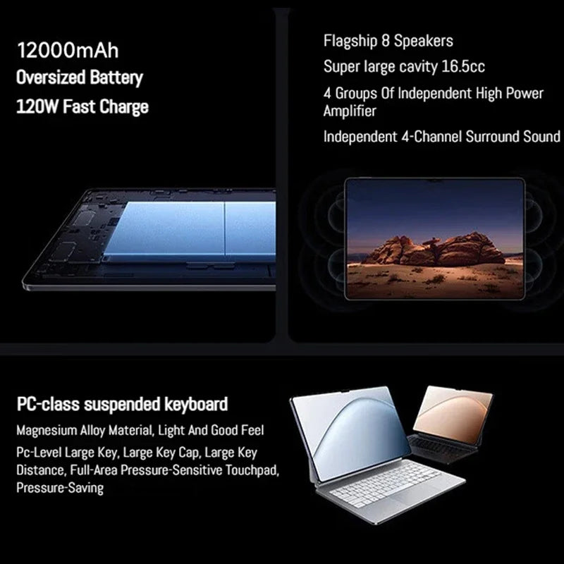 14-inch 3.2K 120Hz Ultra Tablet