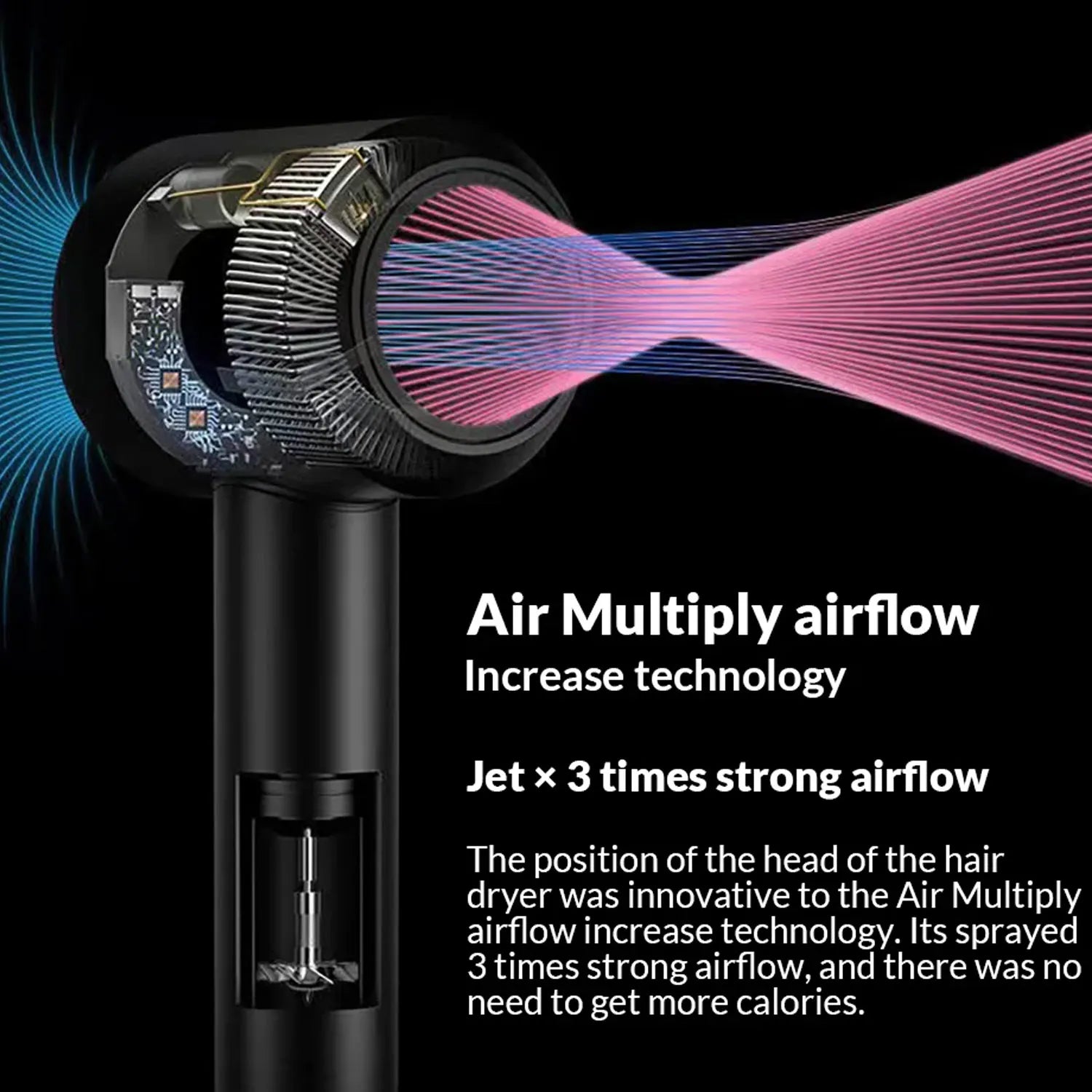 Professional High-speed negative ion hair dryer