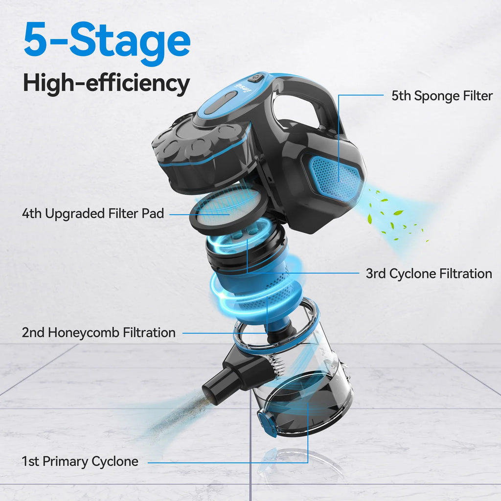Powerful  600W  Handheld Vaccum Cleaner