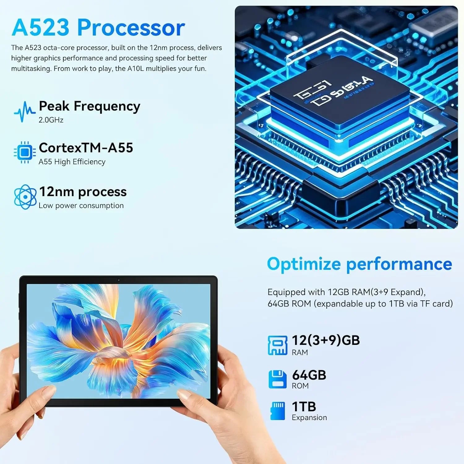 10 inch  Android 14 tablet  12GB RAM 64GB ROM WiFi Dual Camera