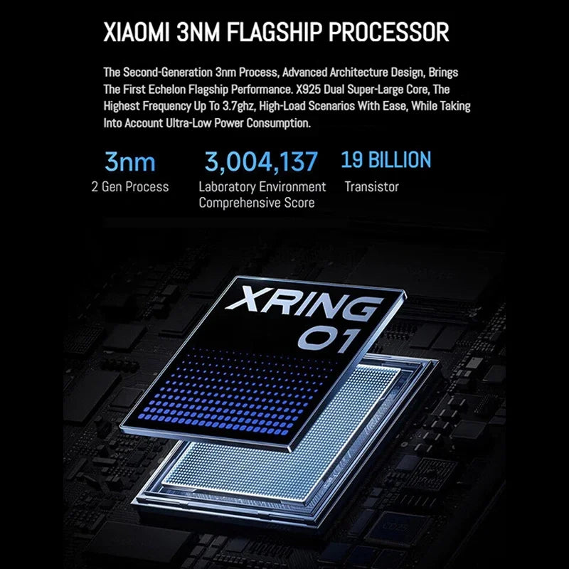 14-inch 3.2K 120Hz Ultra Tablet