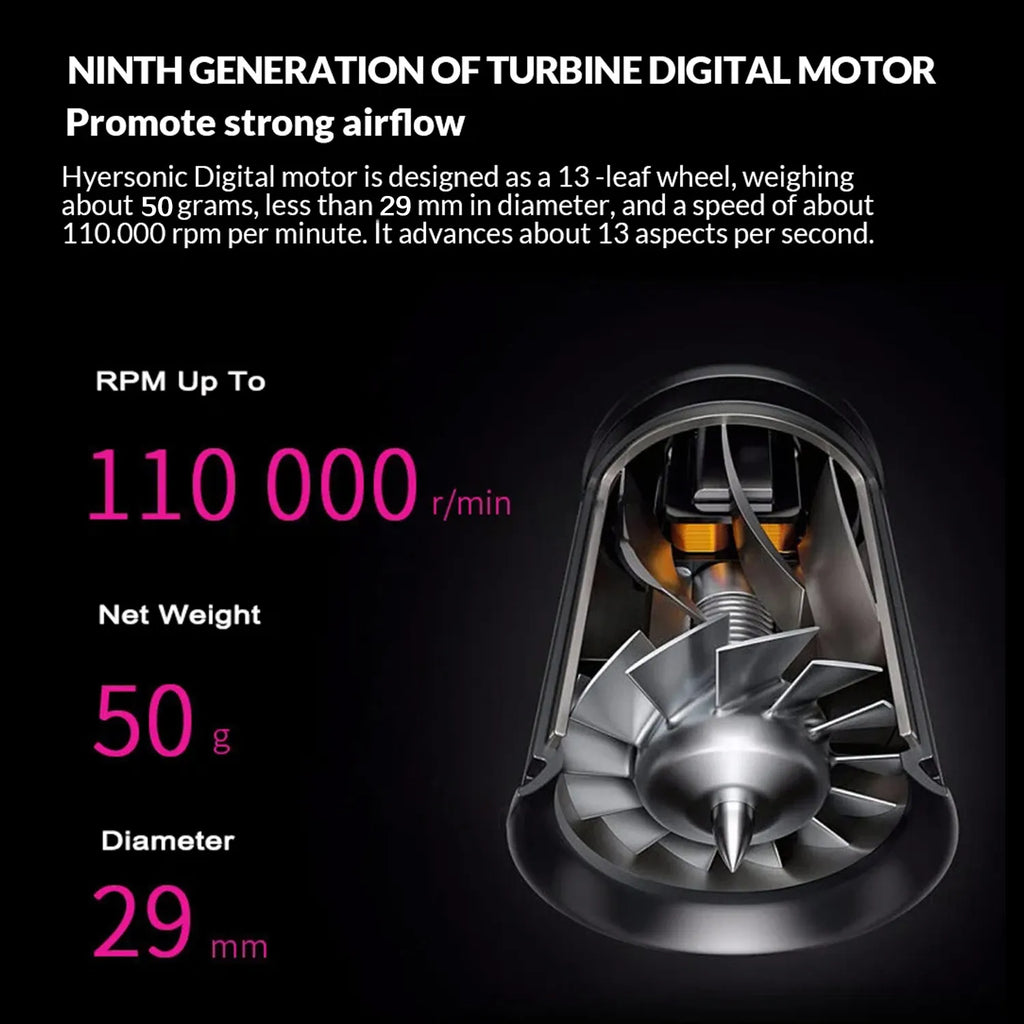 Professional High-speed negative ion hair dryer