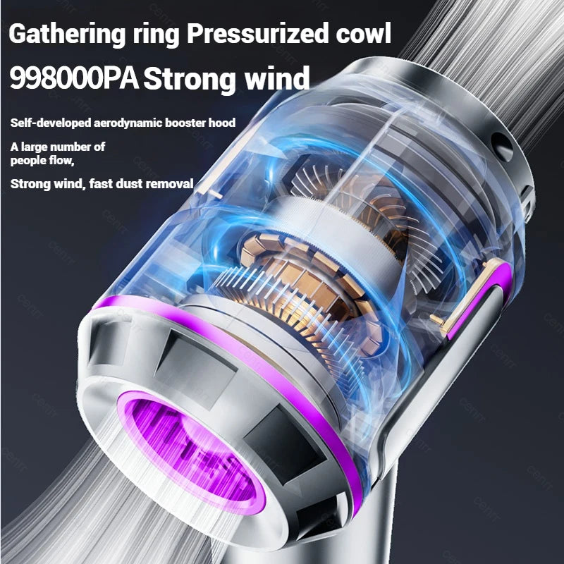 Cordless Powerful Car Vacuum Cleaner