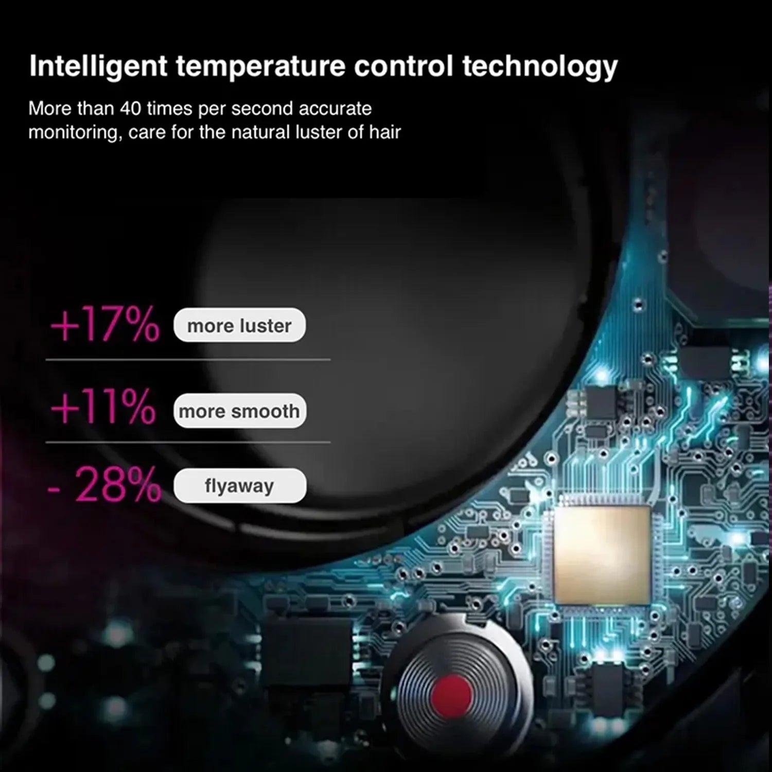 Professional High-speed negative ion hair dryer